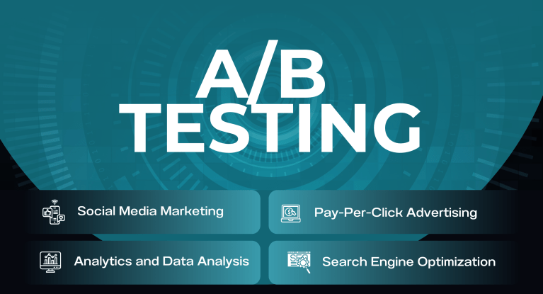 Why A/B Testing Matters